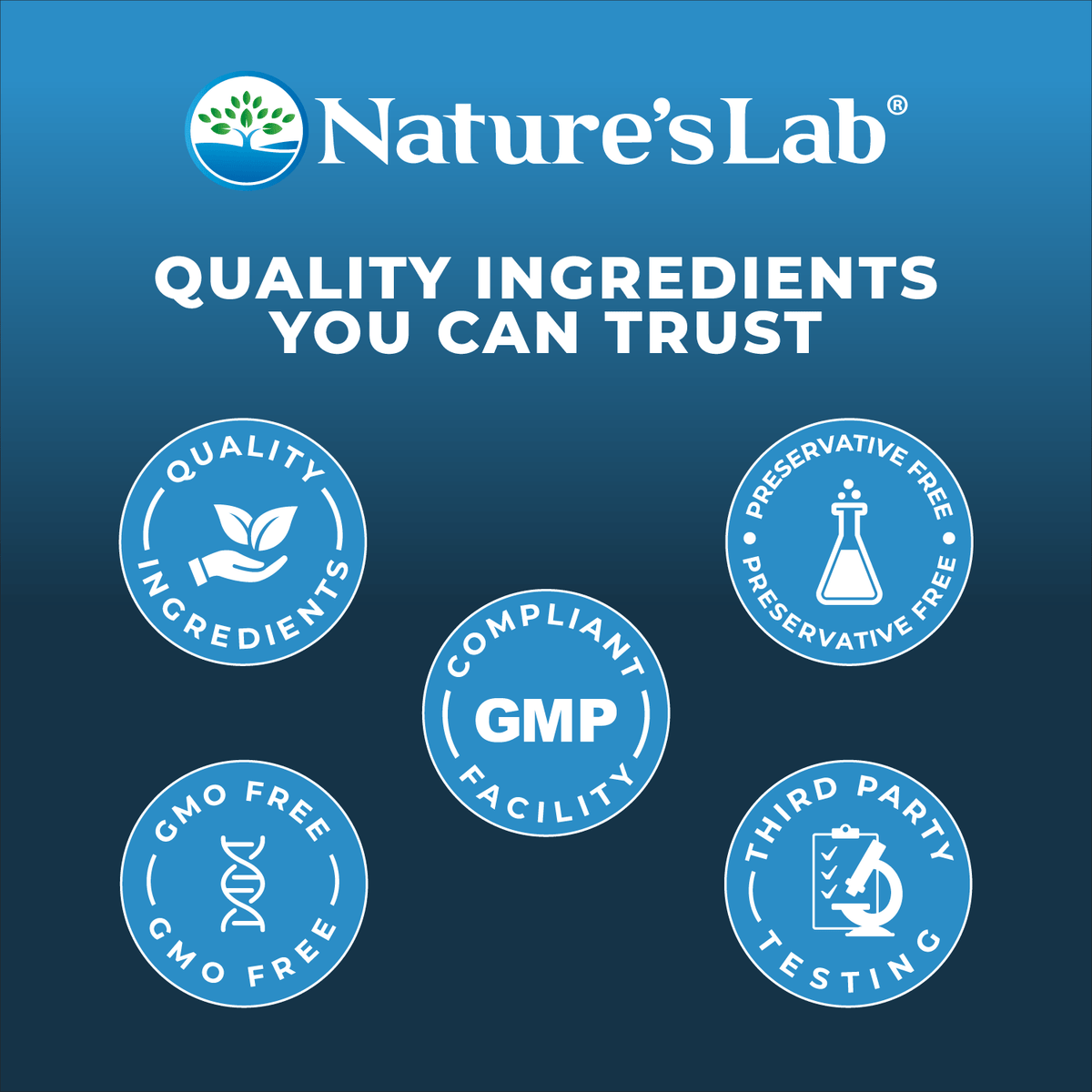 Nature’s Lab Super Antioxidant Support - 120 capsules